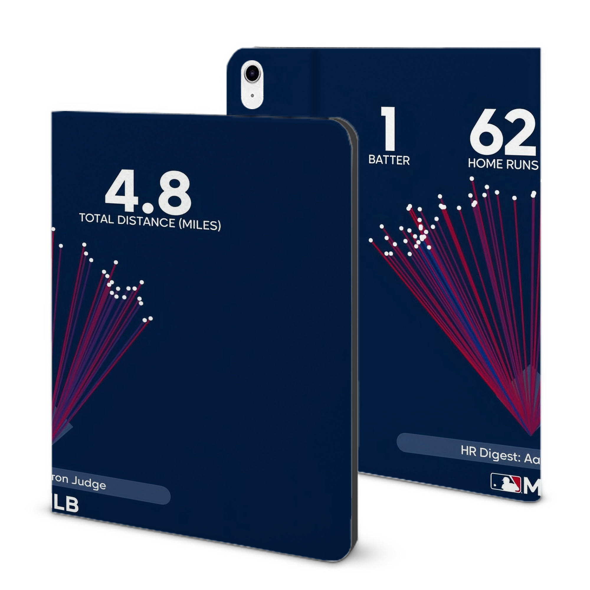 Aaron Judge 62HR Digest IPad Case Without Pencil Slot – Book-Style Cover With PU Leather & TPU – Slim, Durable, Scratch-Resistant, Full Protection & Easy Access